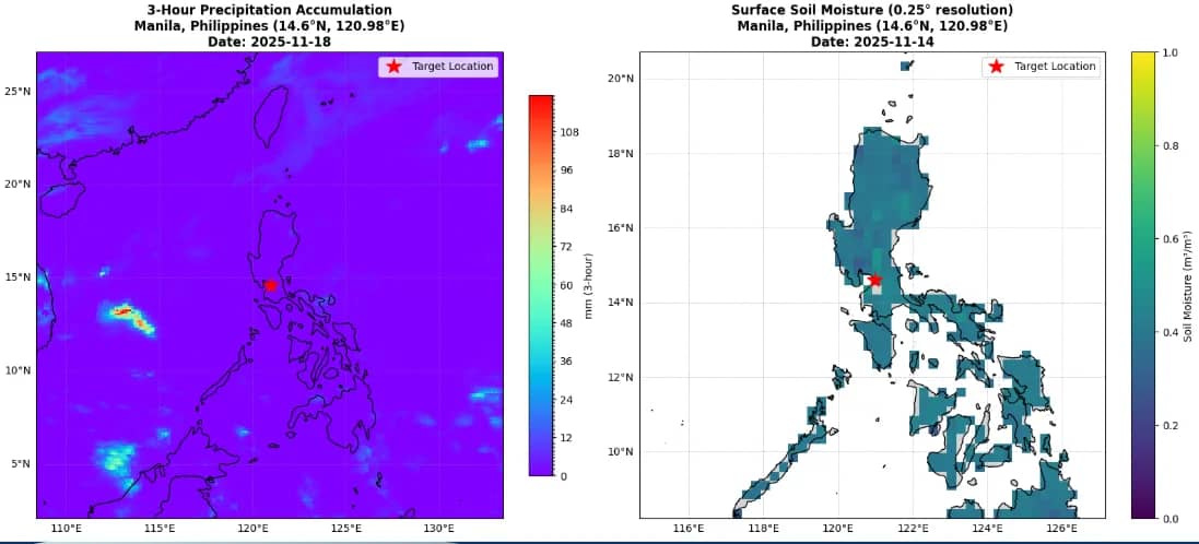 Aquatic Sustainability Screenshot 1