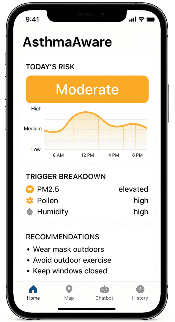 AsthmaAware Screenshot 1